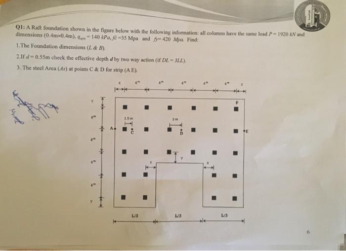 Solved Q1: A Raft foundation shown in the figure below with | Chegg.com