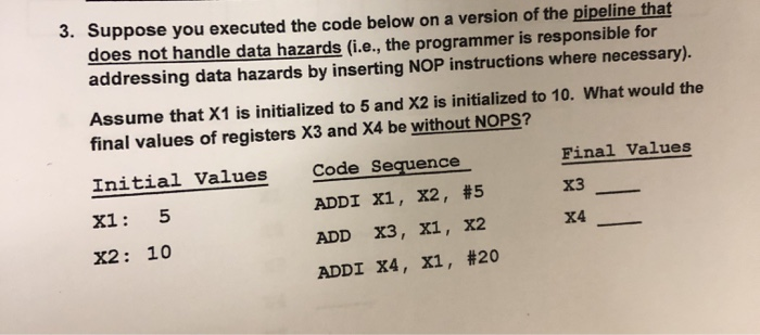 Solved 3. Suppose you executed the code below on a version | Chegg.com