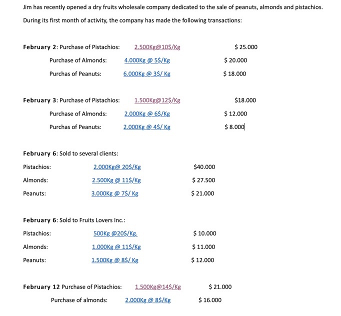 Solved Jim has recently opened a dry fruits wholesale | Chegg.com ...