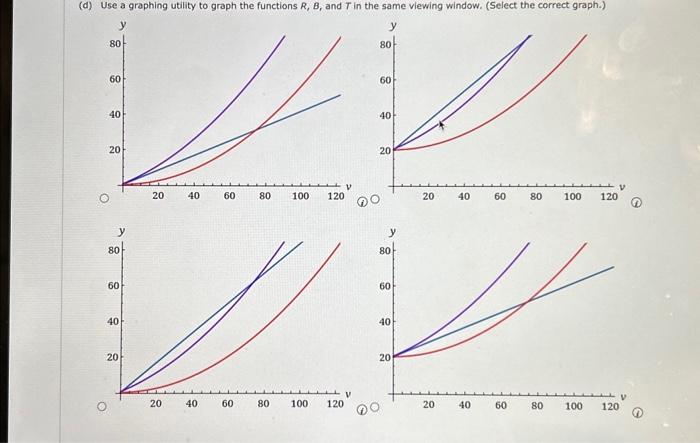 Solved The Stopping Distance Of An Automobile, On Dry, Level | Chegg.com