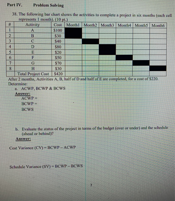 Solved Part IV. Problem Solving # 38. The following bar | Chegg.com