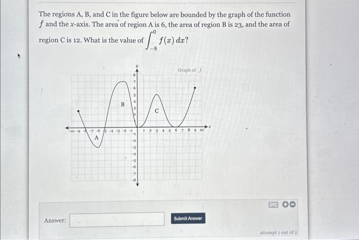 Solved The regions A,B, and C in the figure below are | Chegg.com