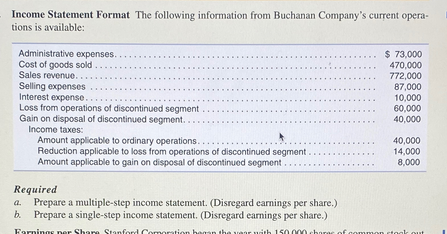Solved Income Statement Format The following information | Chegg.com