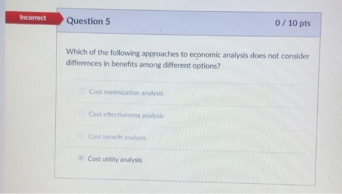 Solved Incorrect Question 5 0 / 10 pts Which of the | Chegg.com