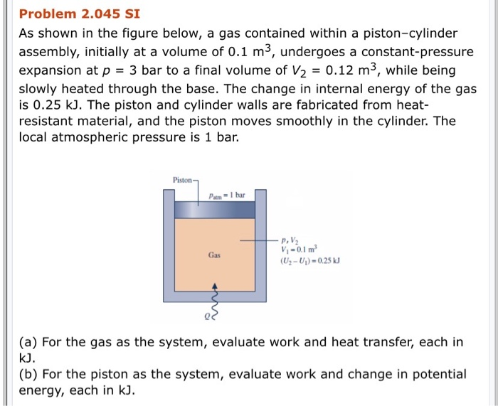 Solved Problem 2.045 SI As shown in the figure below, a gas