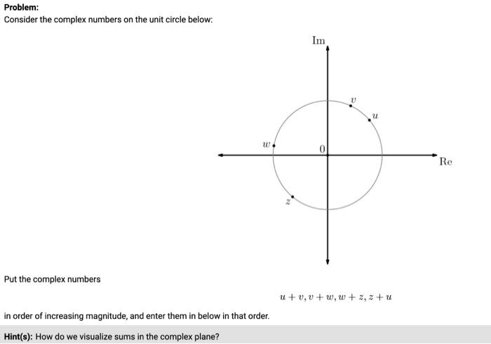 Solved Problem: Consider the complex numbers on the unit | Chegg.com