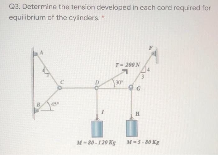 Solved Q3. Determine the tension developed in each cord | Chegg.com