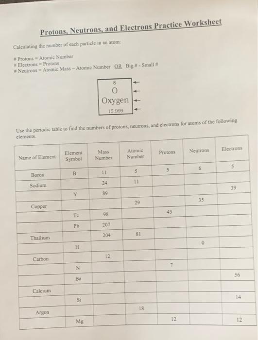5th Grade Worksheet Identifying Atoms By Number Of Protons