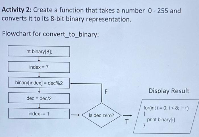 Solved Activity 2: Create a function that takes a number 0 - | Chegg.com