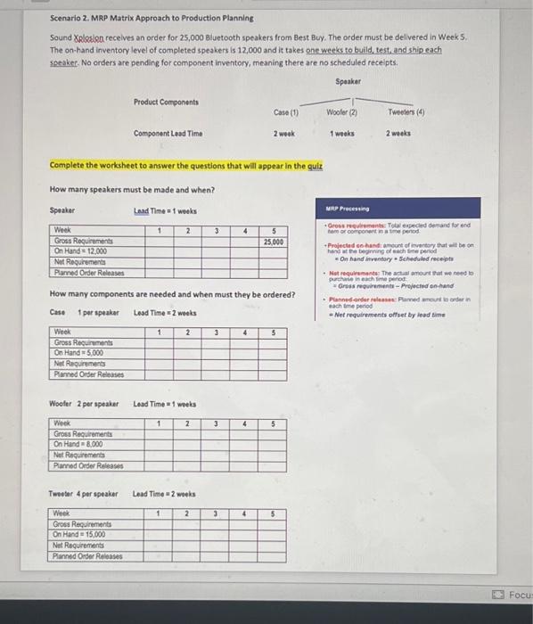 Solved Scenario 2. MRP Matrix Approach to Production | Chegg.com