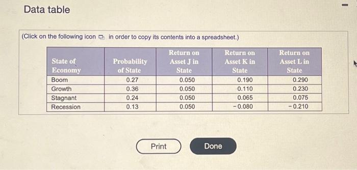 Solved Expected return and standard deviation. Use the | Chegg.com
