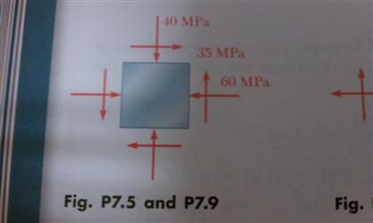 Solved For The Given State Of Stress Determine A The Chegg Solved For The Given State Of Stress Determine A The Chegg