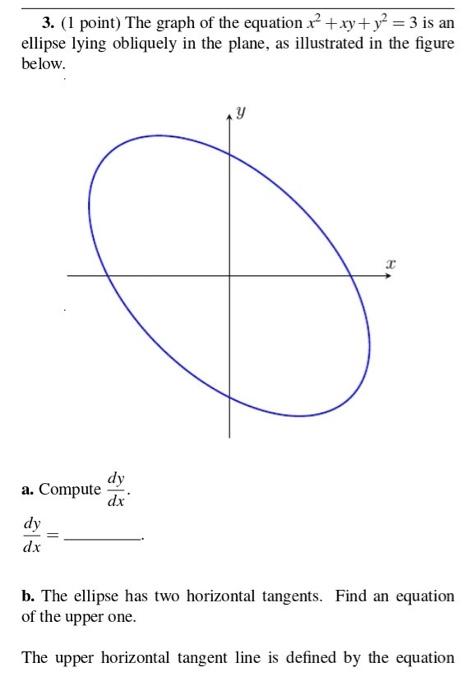 Solved 3 1 Point The Graph Of The Equation X2xyy23 Is