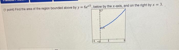 Solved (1 point) Find the area of the region bounded above | Chegg.com