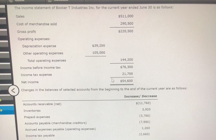 different-sectors-of-economy-and-their-expenditures-teachoo-class-12