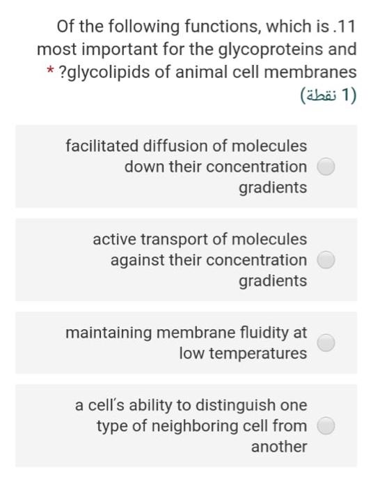 Solved Of The Following Functions Which Is 11 Most Imp Chegg Com