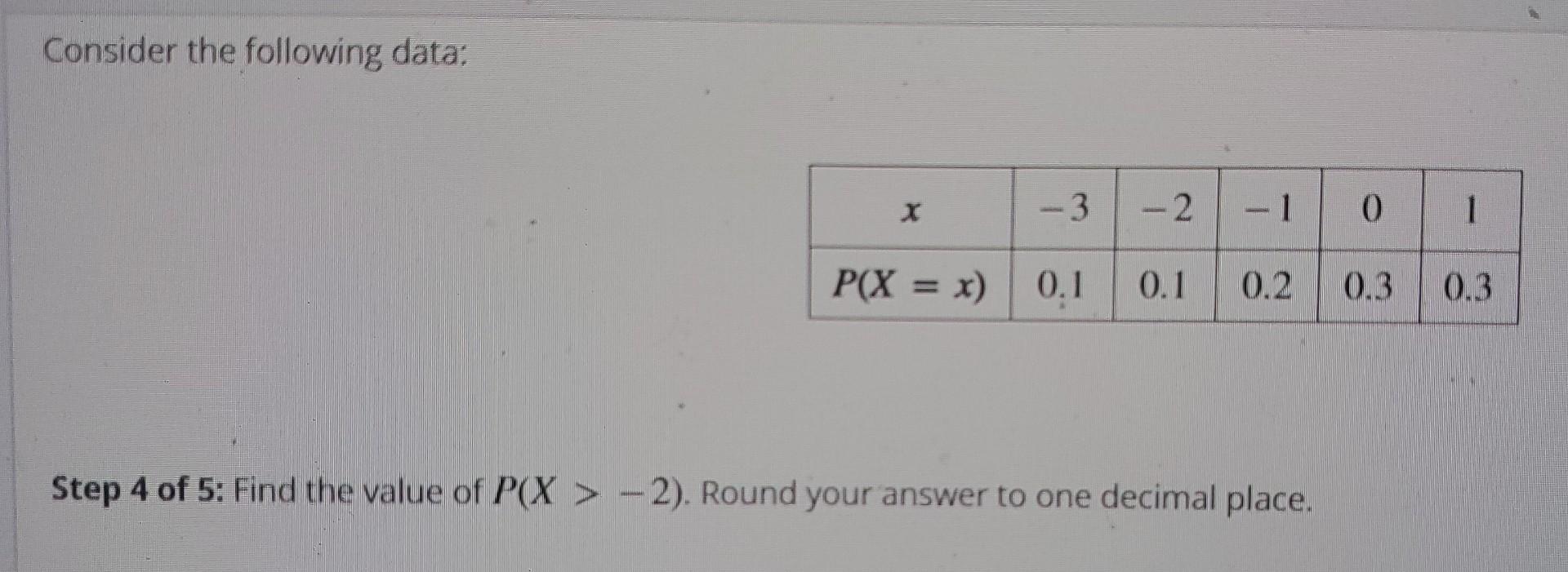 Solved Consider the following data: Step 1 of 5: Find the | Chegg.com