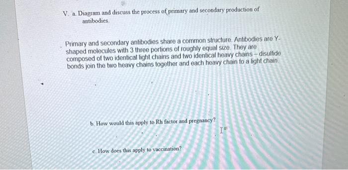 VI. Diagram and label the pathways of complement | Chegg.com