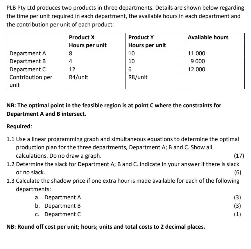 Solved Plb Pty Ltd Produces Two Products In Three