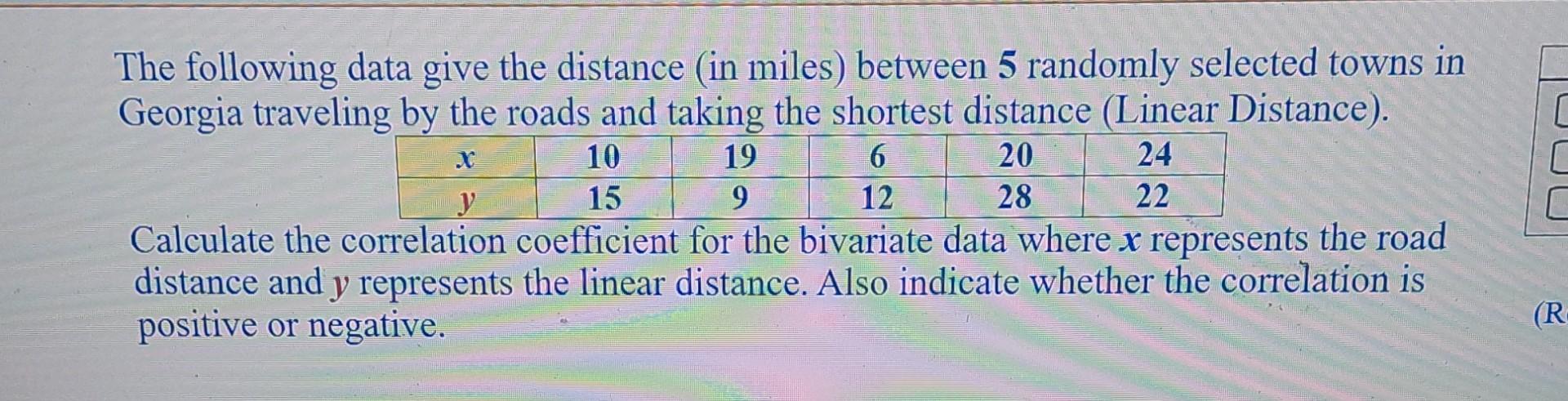 Solved The following data give the distance (in miles) | Chegg.com