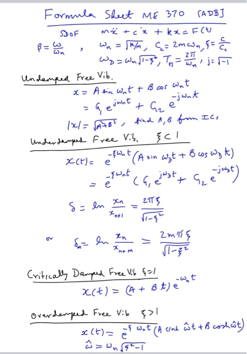 Solved If The Mass Is Given An Initial Displacement Of 2 Chegg Com