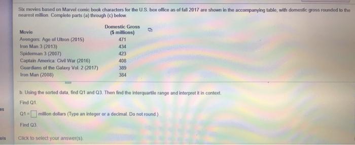 Solved Question Help 471 Six movies based on Marvel comic | Chegg.com
