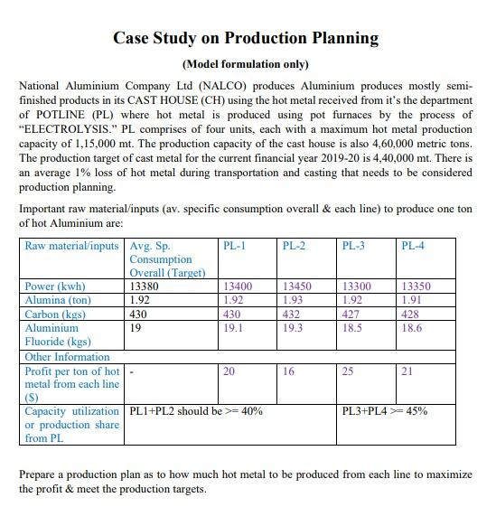 Case Study on Production Planning (Model formulation | Chegg.com