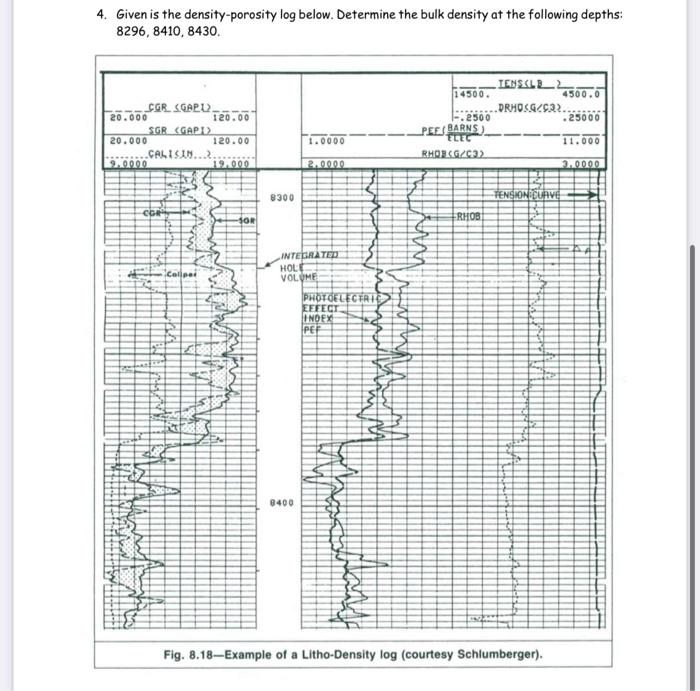 solved-given-is-the-density-porosity-log-below-determine-chegg