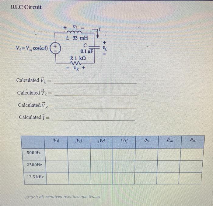 RLC Circuit
+
Vs-V.cos(wt)
+ S
UC
L 33 mH
?.
0.1 uF
R1 ??
w
DR +
Calculated V1 =
Calculated Vc =
Calculated VR
=
Calculated 7