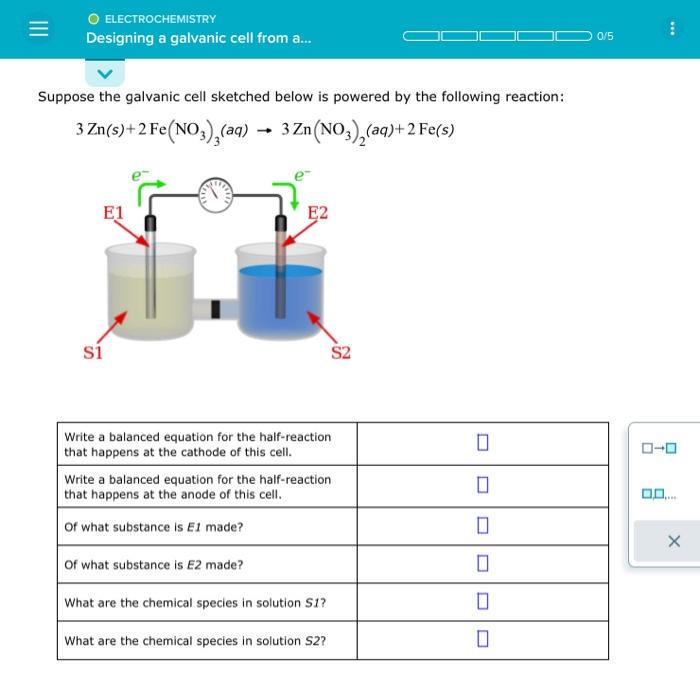 Solved Suppose the galvanic cell sketched below is powered | Chegg.com