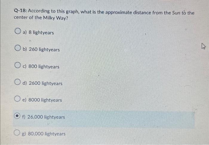 Solved Q-19: What is the Sun's orbital speed in kilometers | Chegg.com
