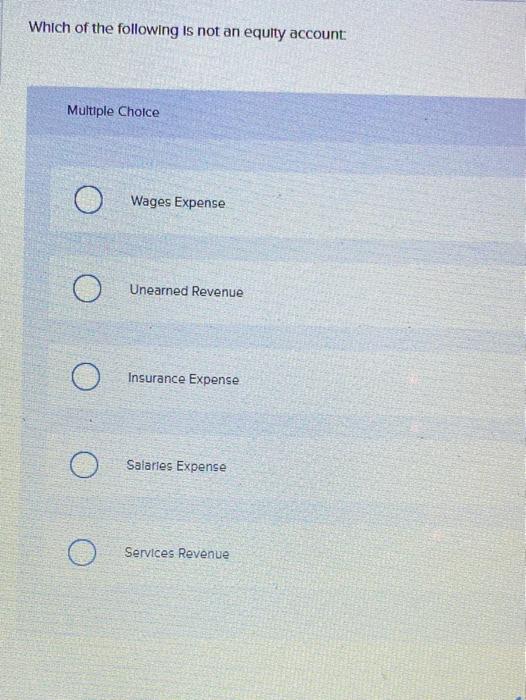 Solved Which Of The Following Is Not An Equity Account Chegg