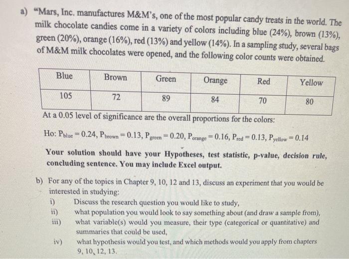 Closeup of M&M`s Milk Chocolate Candies Made by Mars Inc. on