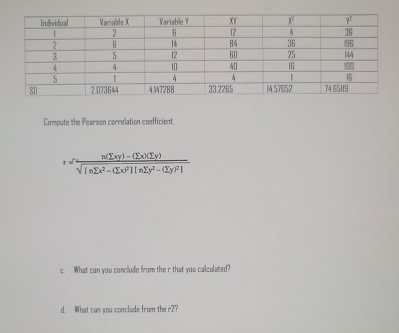 Solved Compute the Pearson correlation coefficient. | Chegg.com