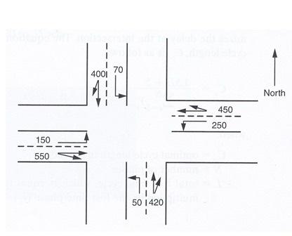 Solved 1. | Chegg.com