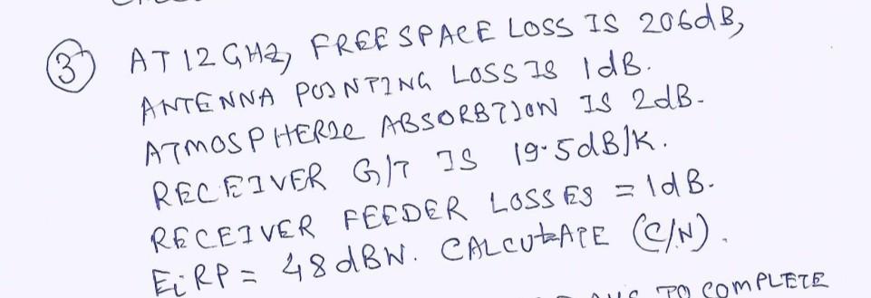 Solved (3 AT 12 GH2, FREE SPACE LOSS IS 2060B, ANTENNA | Chegg.com