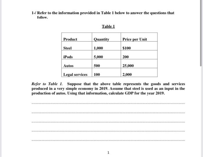 Solved 1-/Refer to the information provided in Table 1 below | Chegg.com