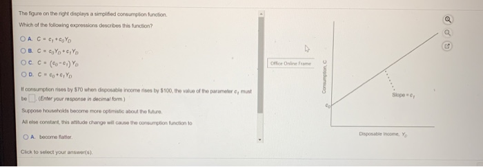 Solved The figure on the right displays a simplified | Chegg.com