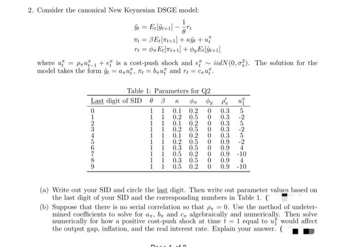 Solved 2. Consider the canonical New Keynesian DSGE model: | Chegg.com