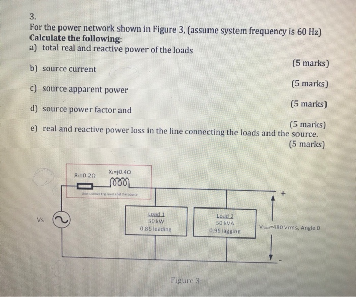 Solved For The Power Network Shown In Figure 3, (assume | Chegg.com