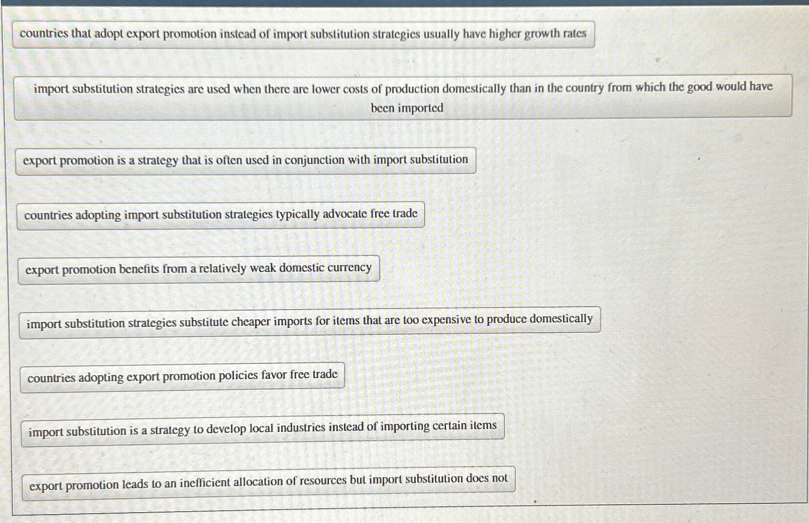 Solved countries that adopt export promotion instead of | Chegg.com