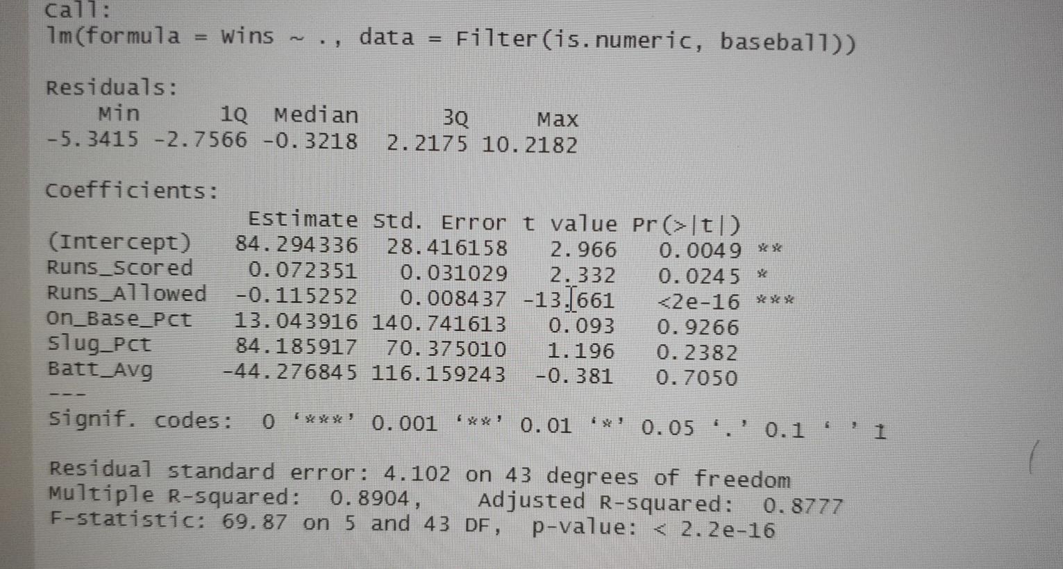 Meta Analysis — Win Rates by Matchup for the 3/19 Online PPG Regional :  r/OnePieceTCG