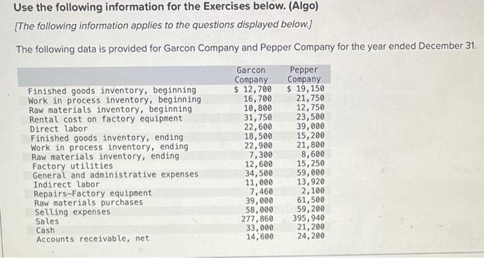 Use the following information for the Exercises below. (Algo)
[The following information applies to the questions displayed b