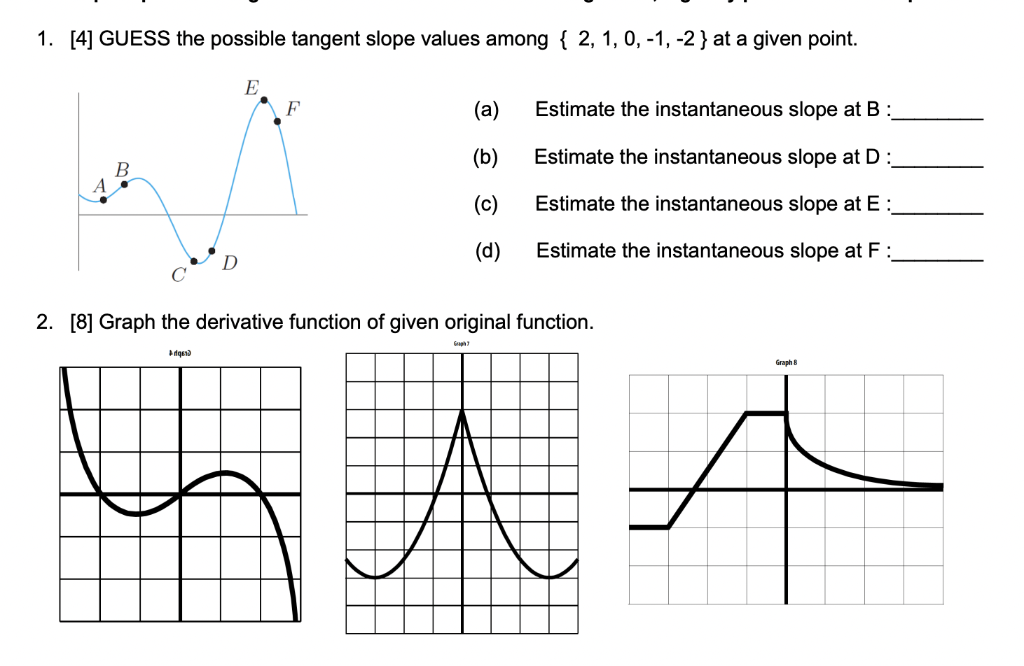 Solved [4] ﻿GUESS the possible tangent slope values among | Chegg.com