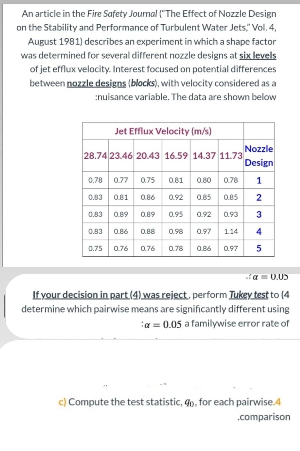 Solved An article in the Fire Safety Journal (
