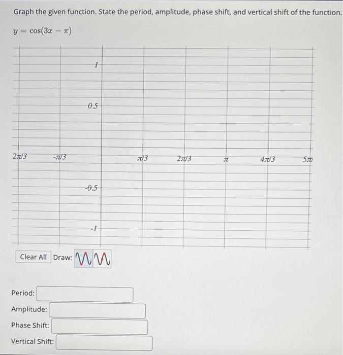 Solved Graph the given function. State the period, | Chegg.com