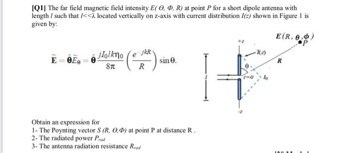 [Q1] The far field magnetic field intensity \\( | Chegg.com