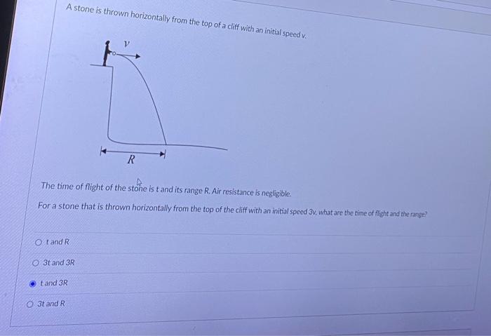 Solved A stone is thrown horizontally from the top of a | Chegg.com