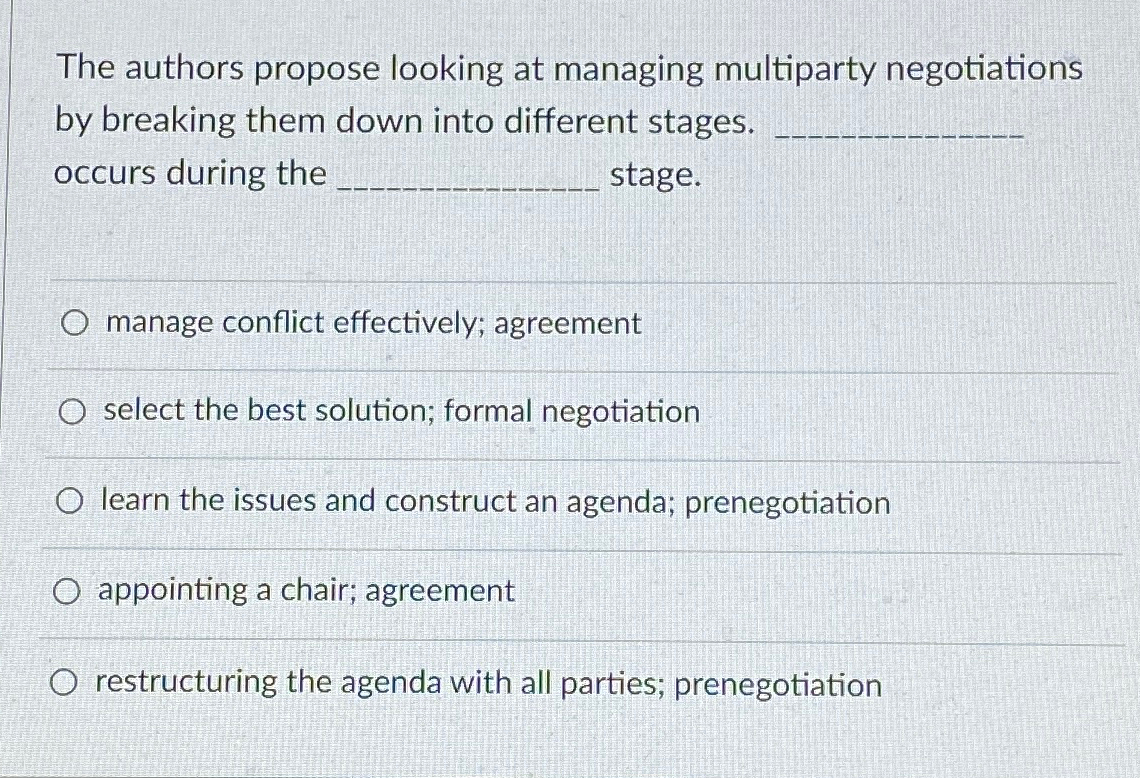 Solved The authors propose looking at managing multiparty | Chegg.com