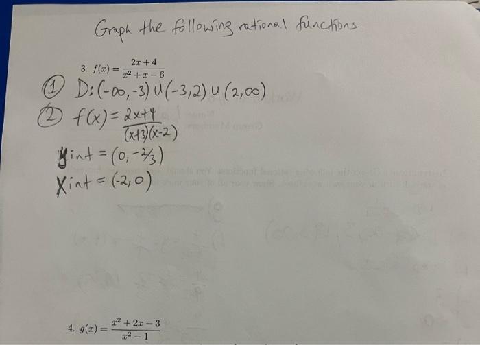 Solved 1 Graph the following rational functions. 2.1 +4 3. | Chegg.com